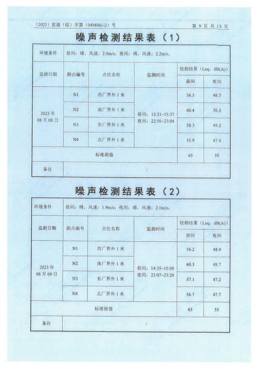 开云手机在线登入（江苏）开云手机在线登入制造有限公司验收监测报告表_52.png